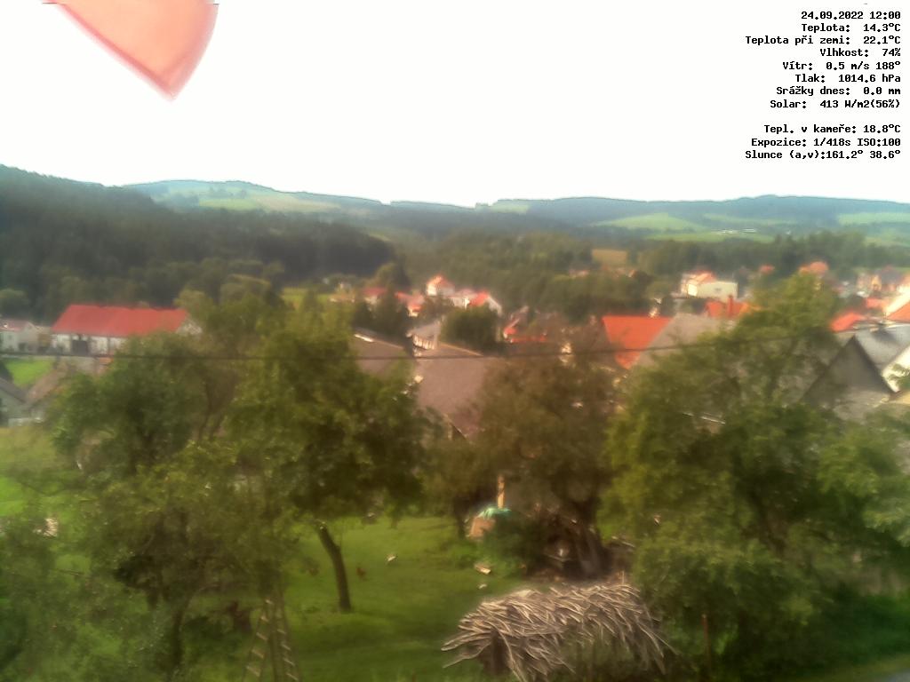 v poledne