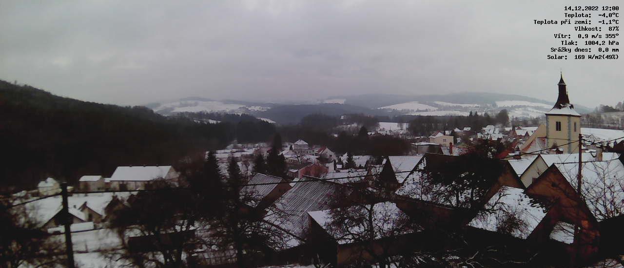 v poledne