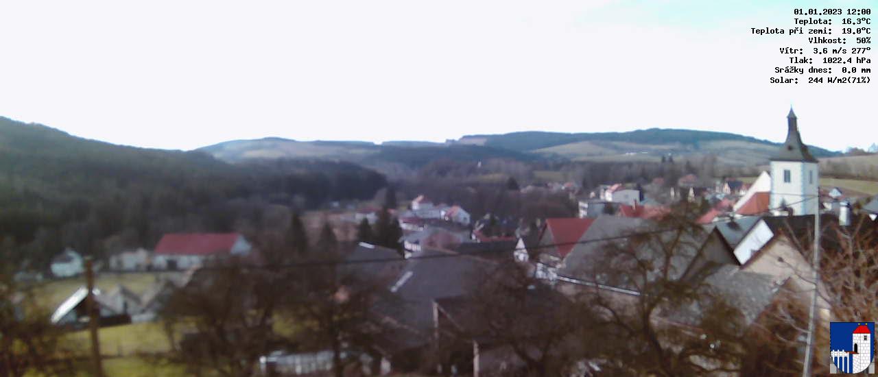 v poledne