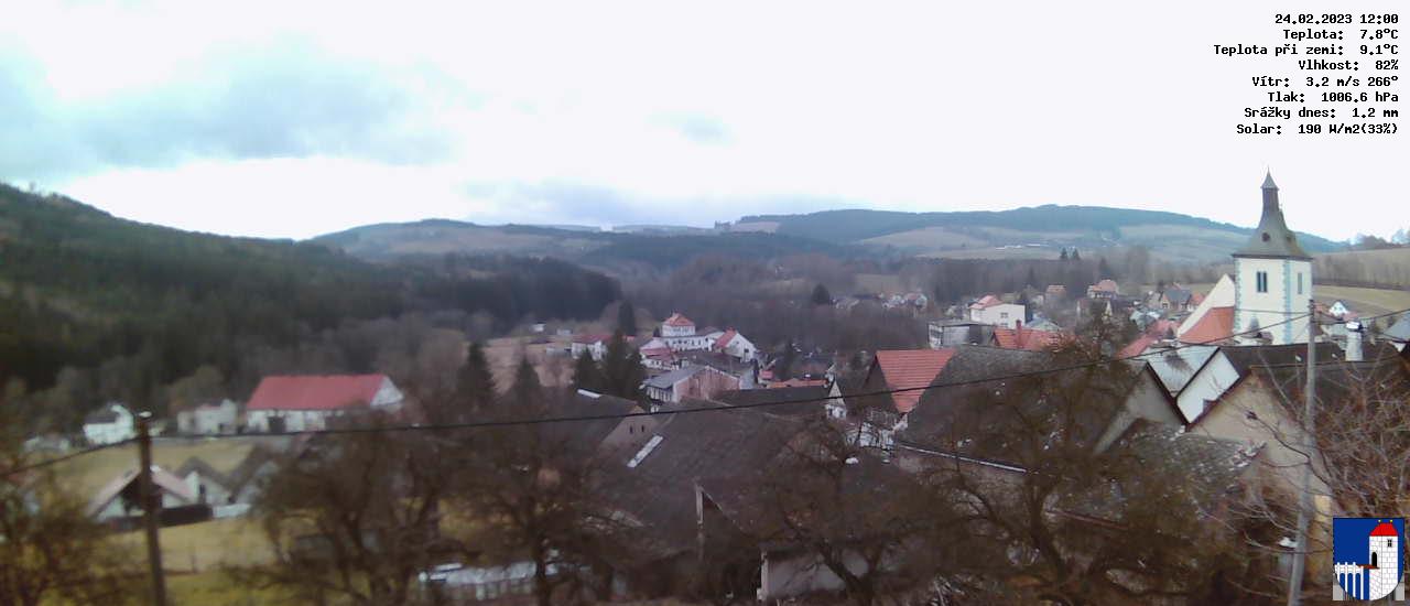 v poledne