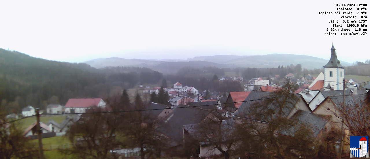 v poledne