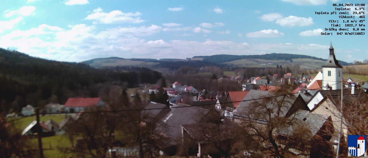 v poledne