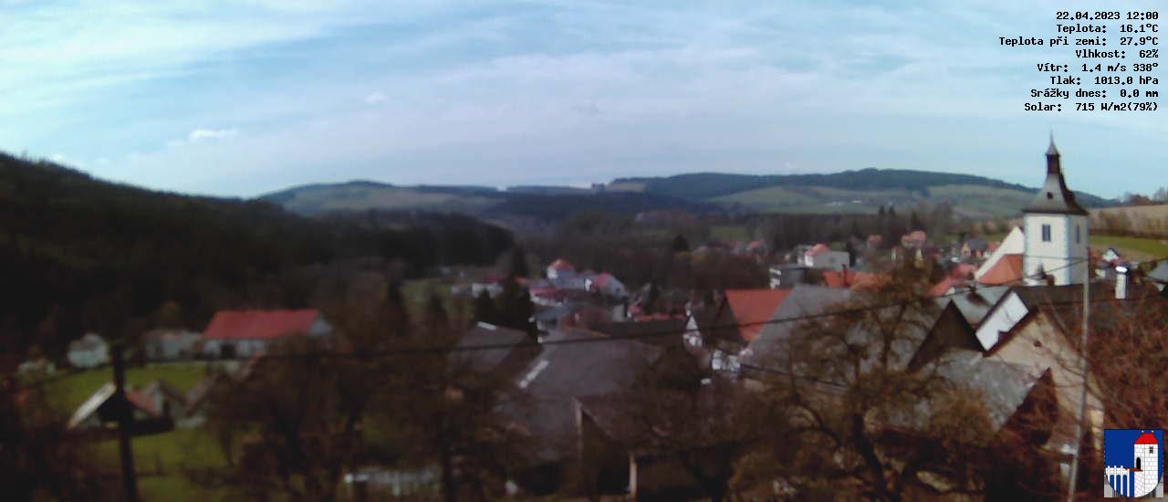 v poledne