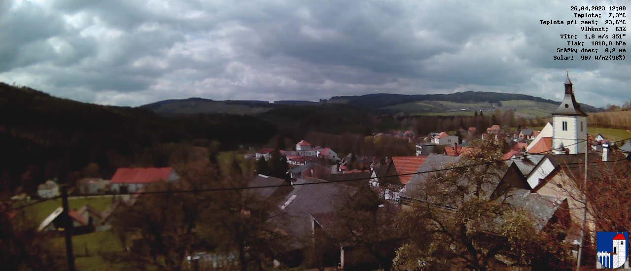 v poledne