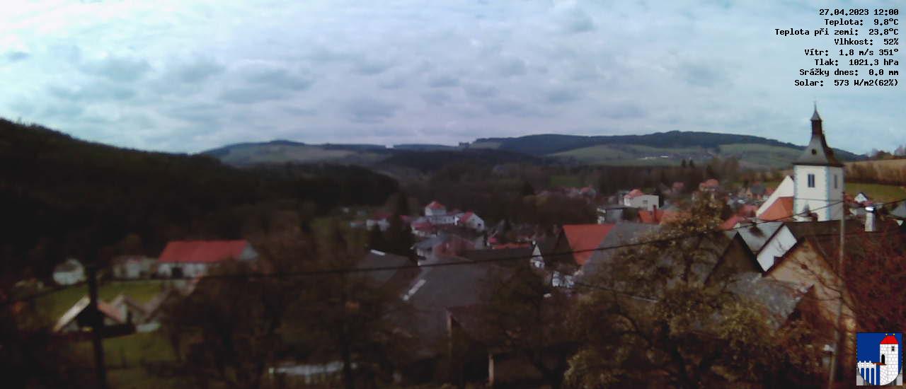v poledne