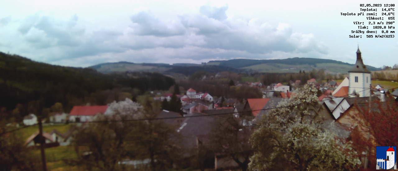 v poledne