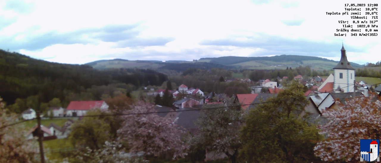 v poledne