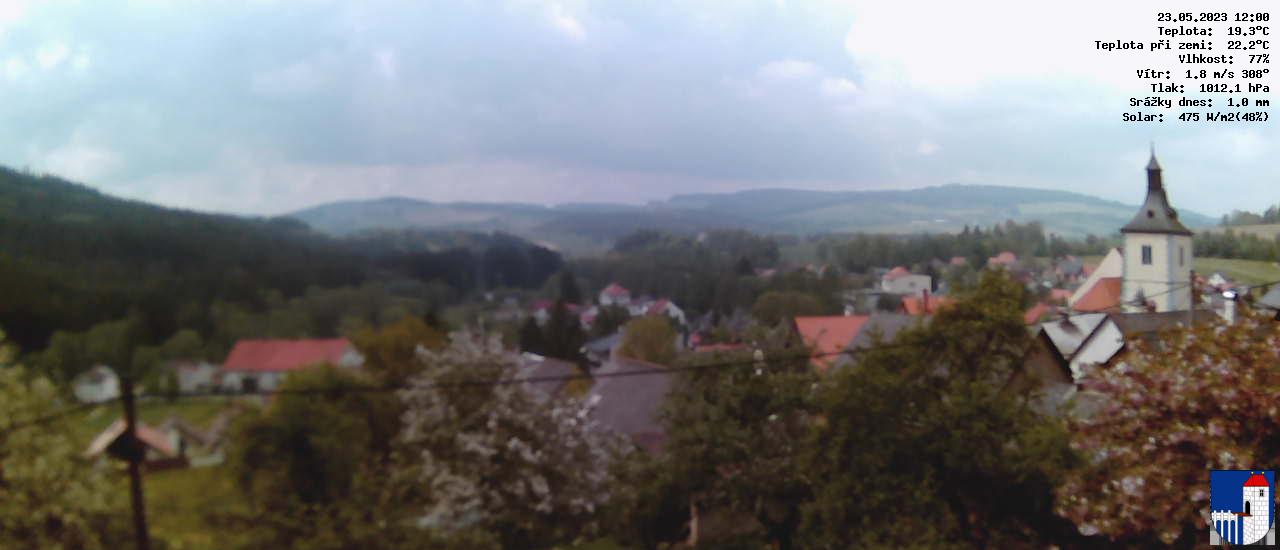 v poledne