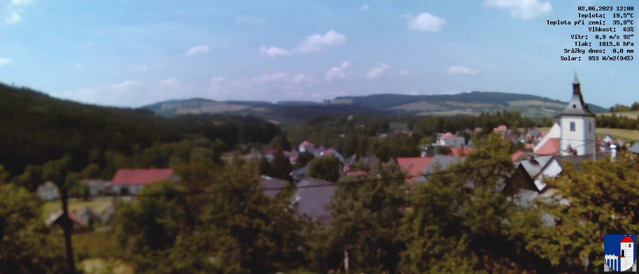 v poledne