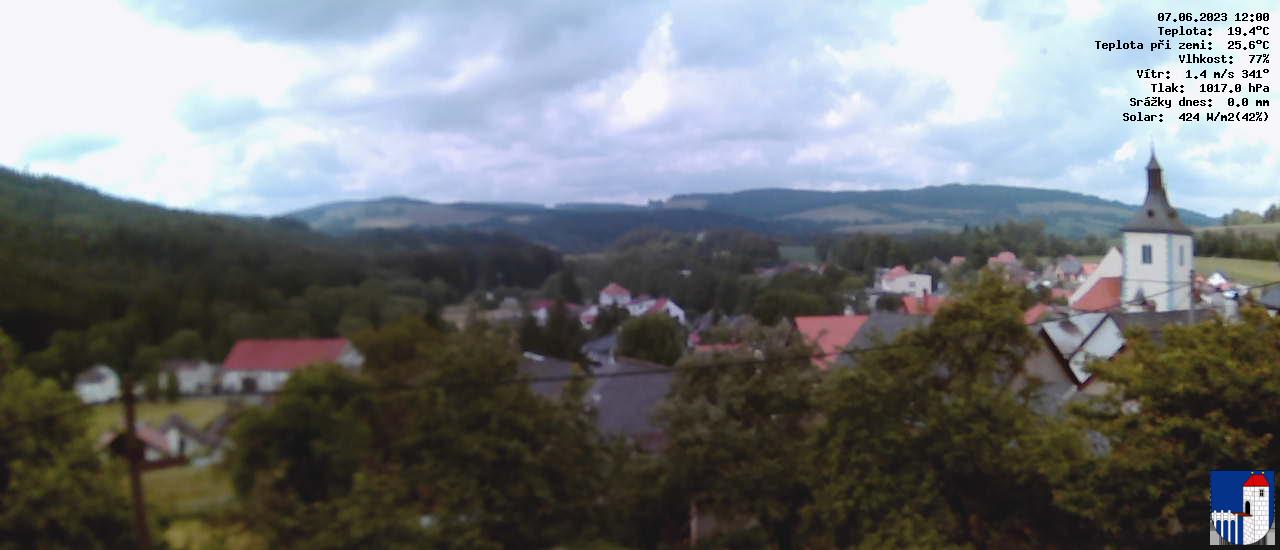 v poledne