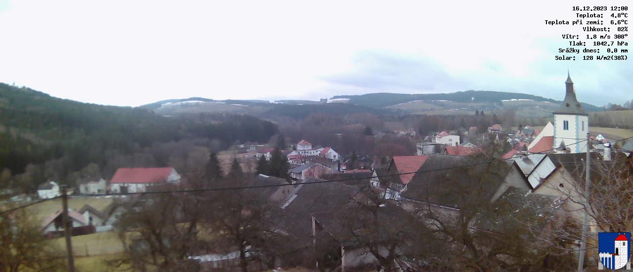 v poledne