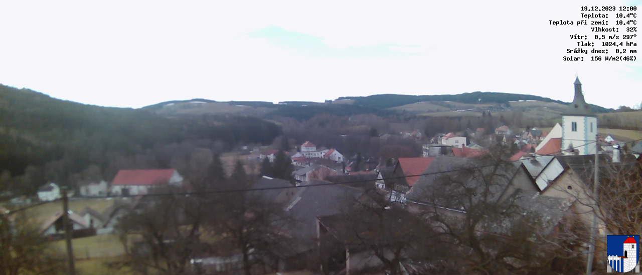 v poledne