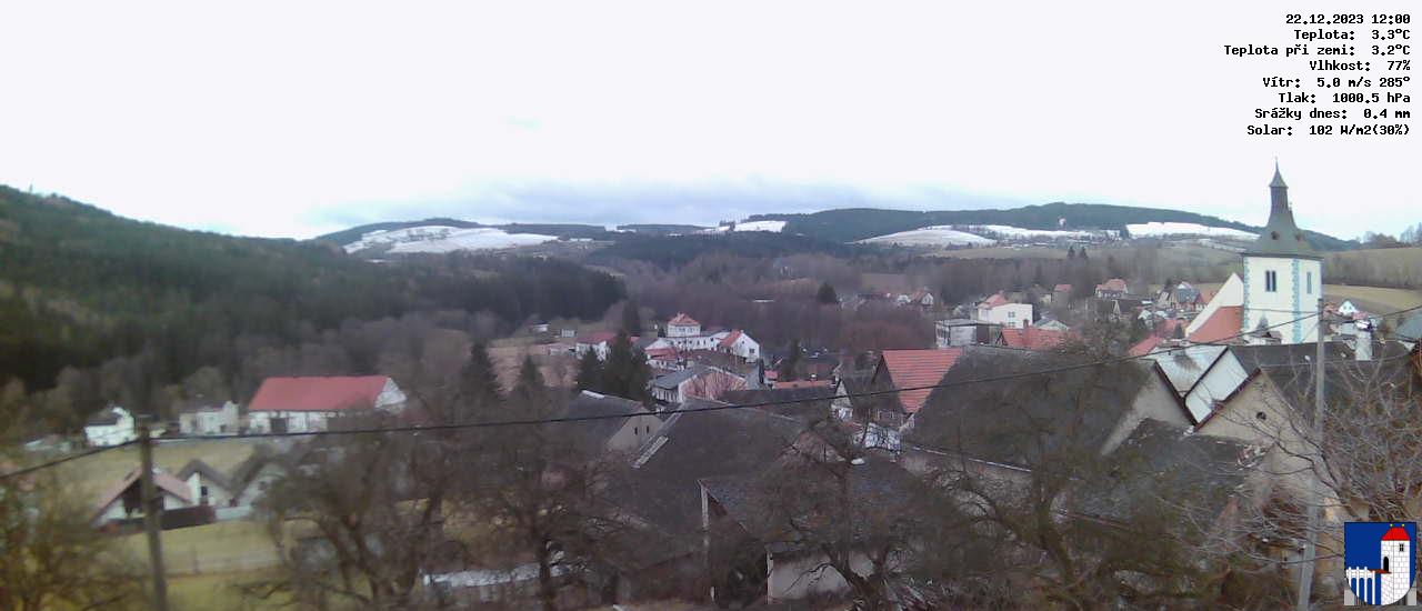 v poledne