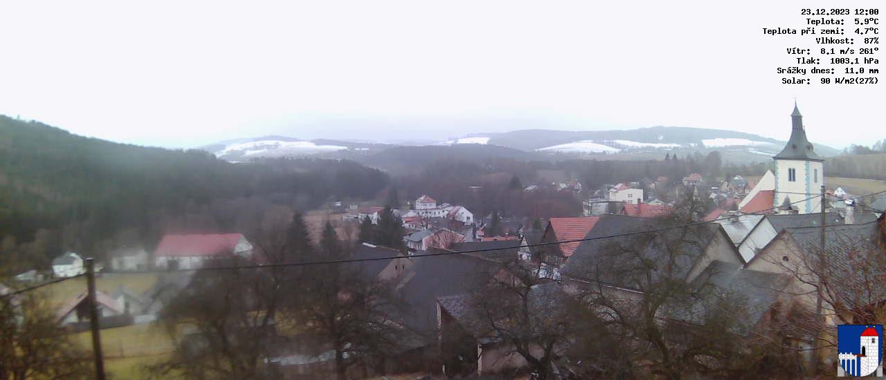 v poledne