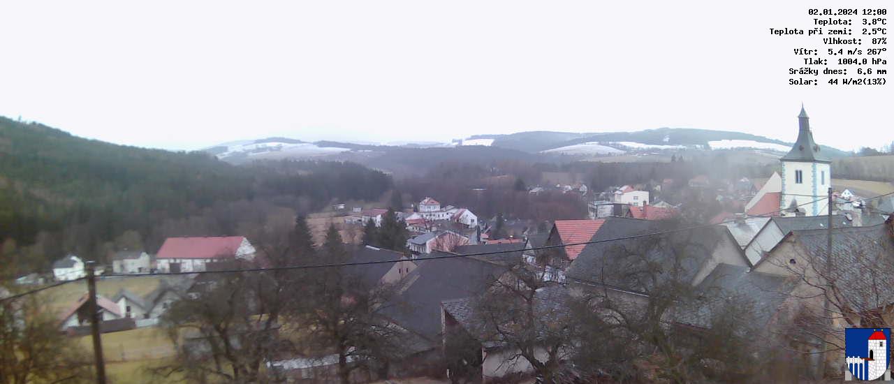 v poledne