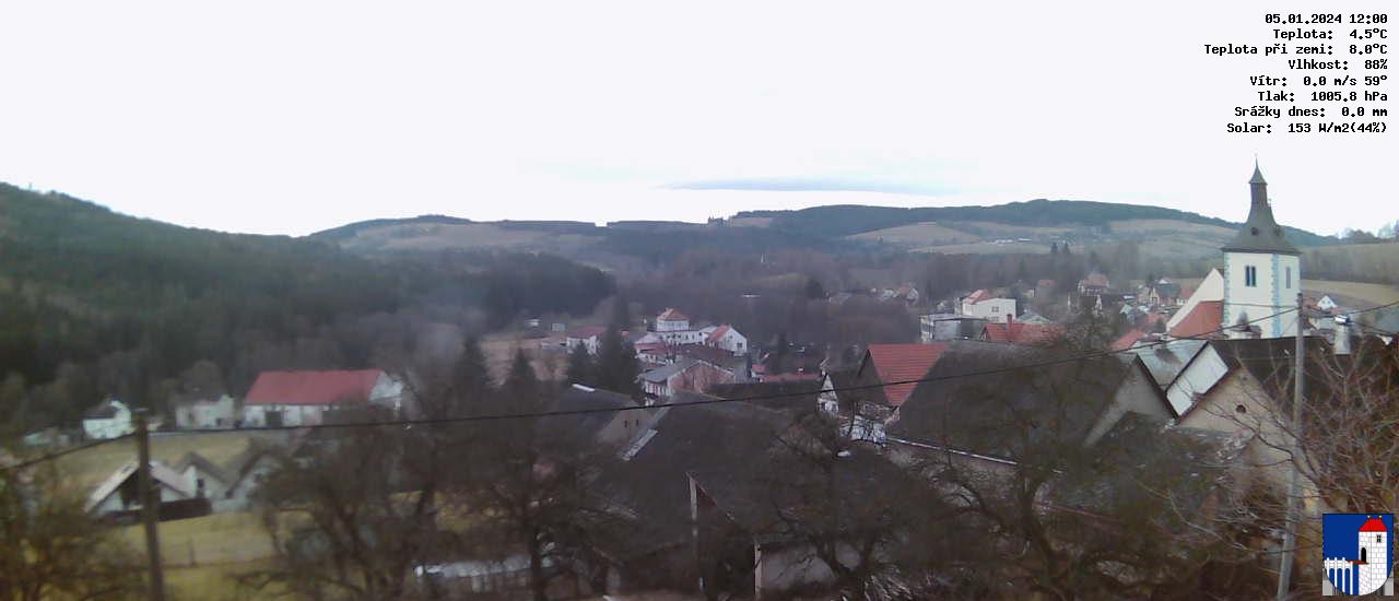 v poledne