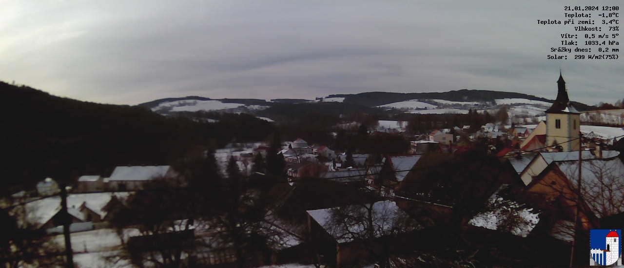 v poledne