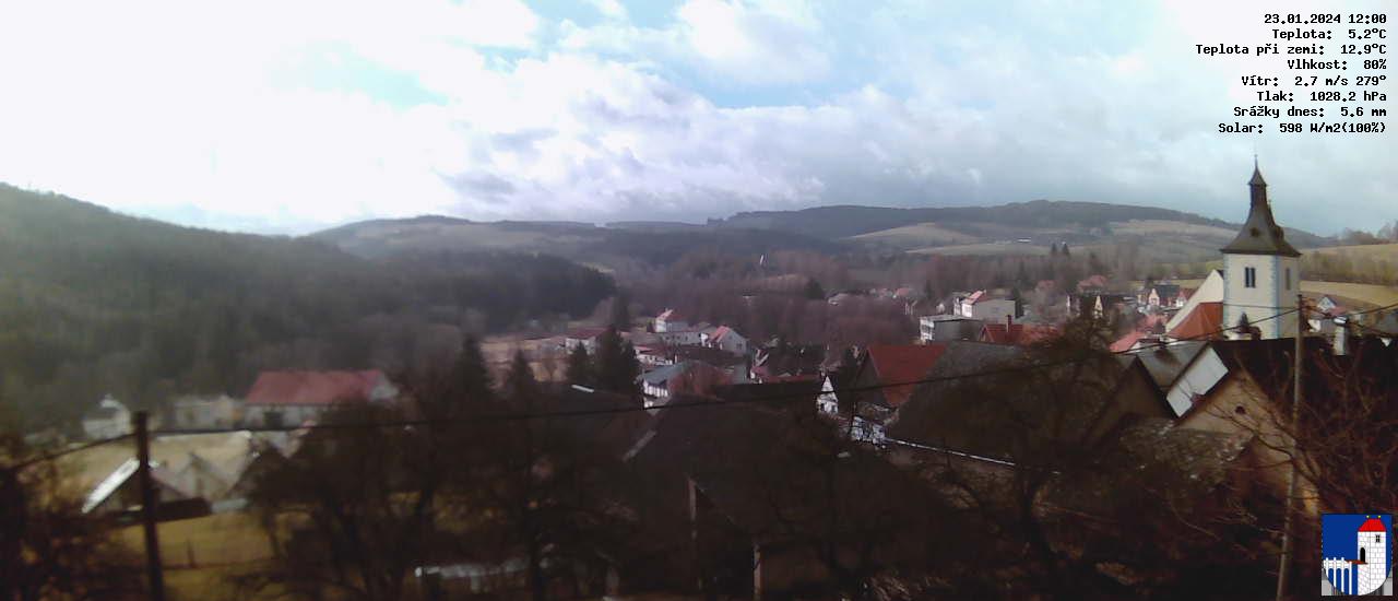 v poledne