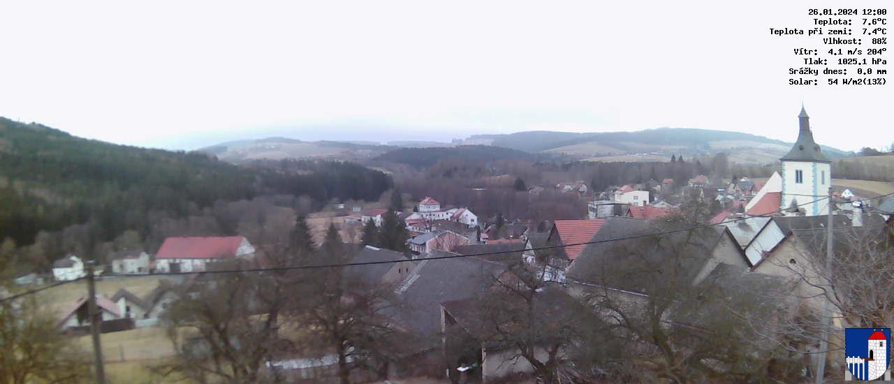 v poledne