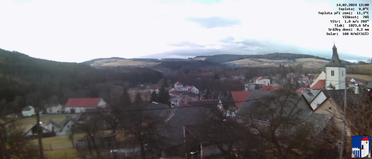 v poledne