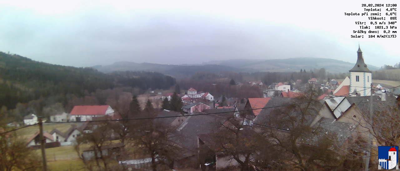 v poledne