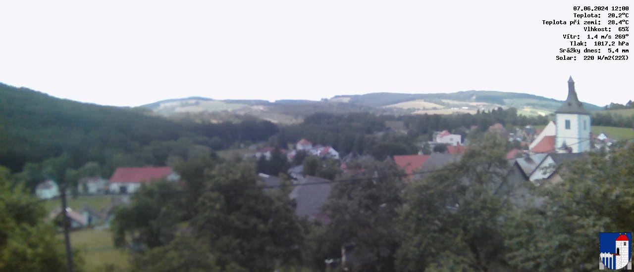 v poledne