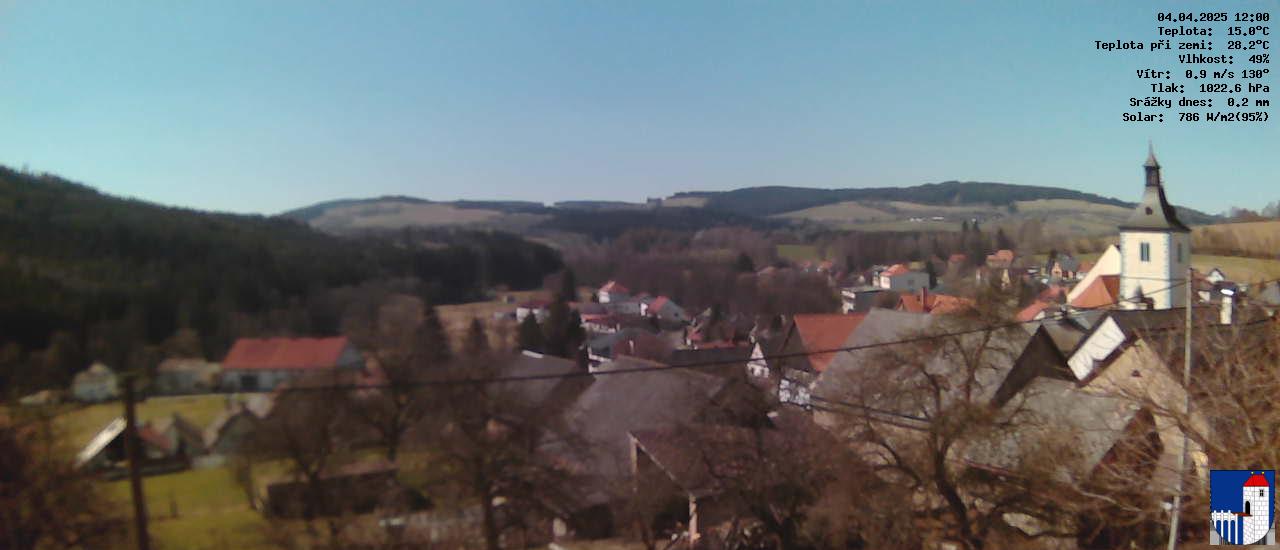v poledne