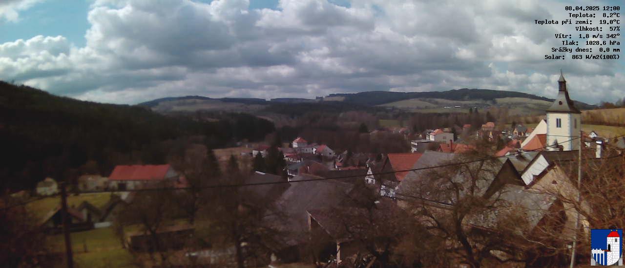 v poledne