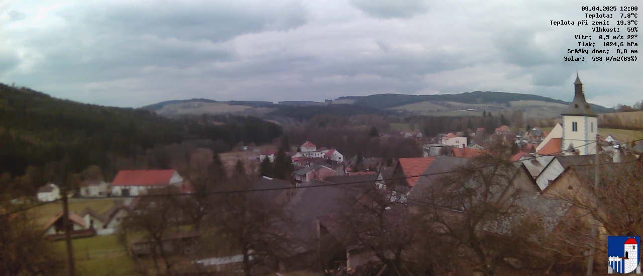 v poledne