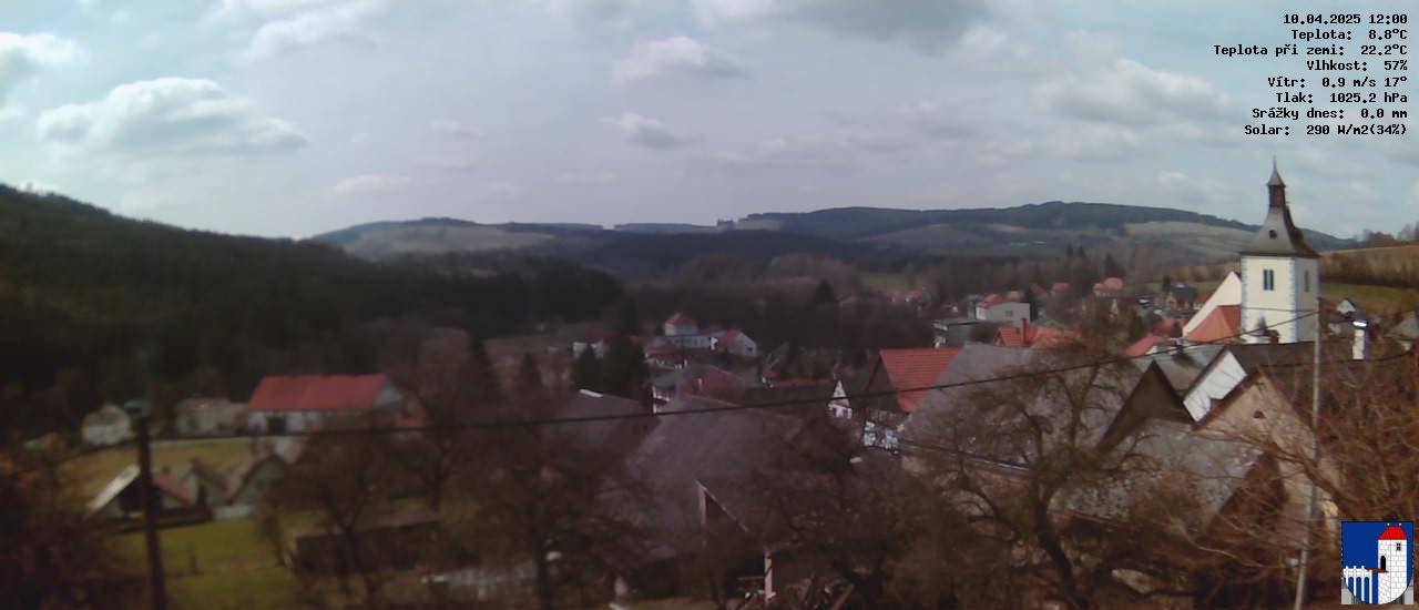 v poledne