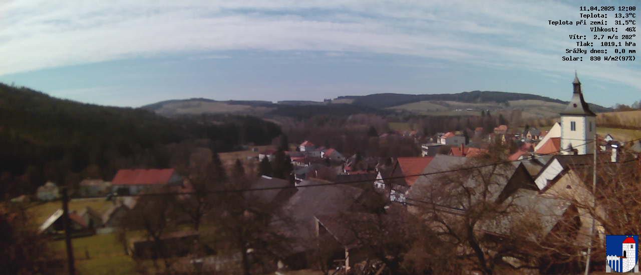 v poledne