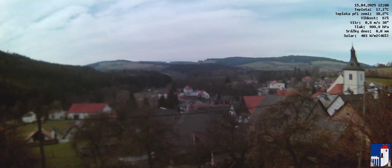 v poledne