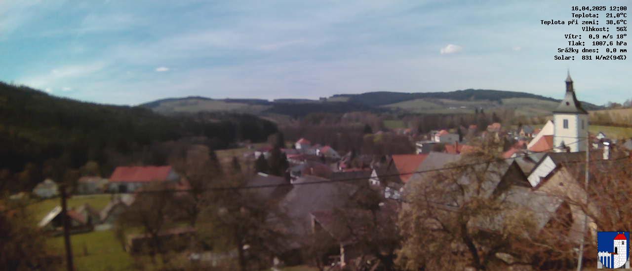 v poledne