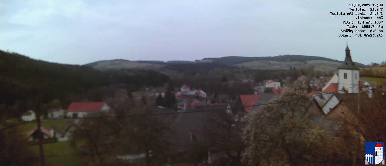 v poledne