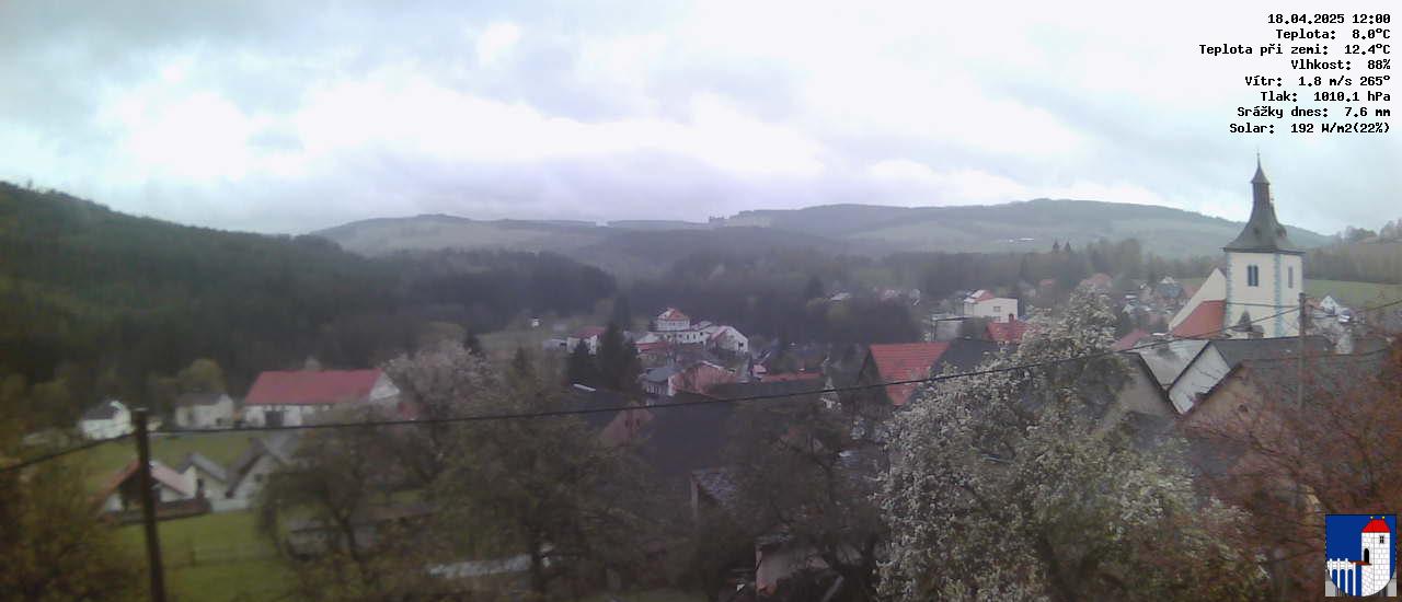 v poledne