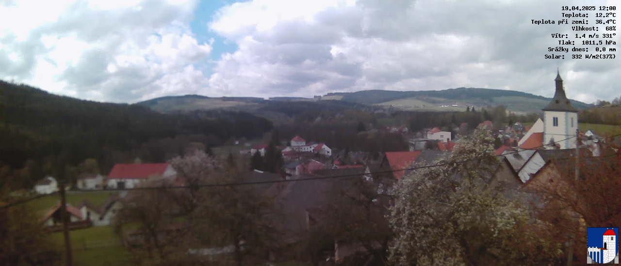 v poledne