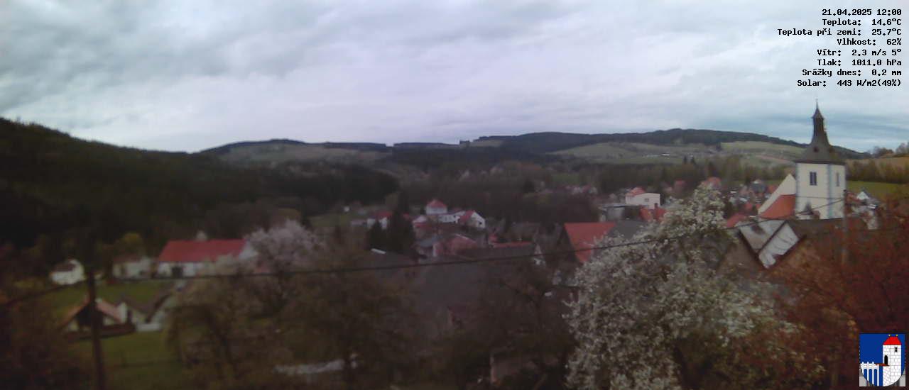 v poledne