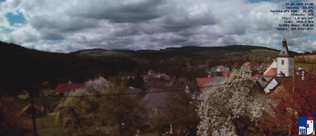 v poledne