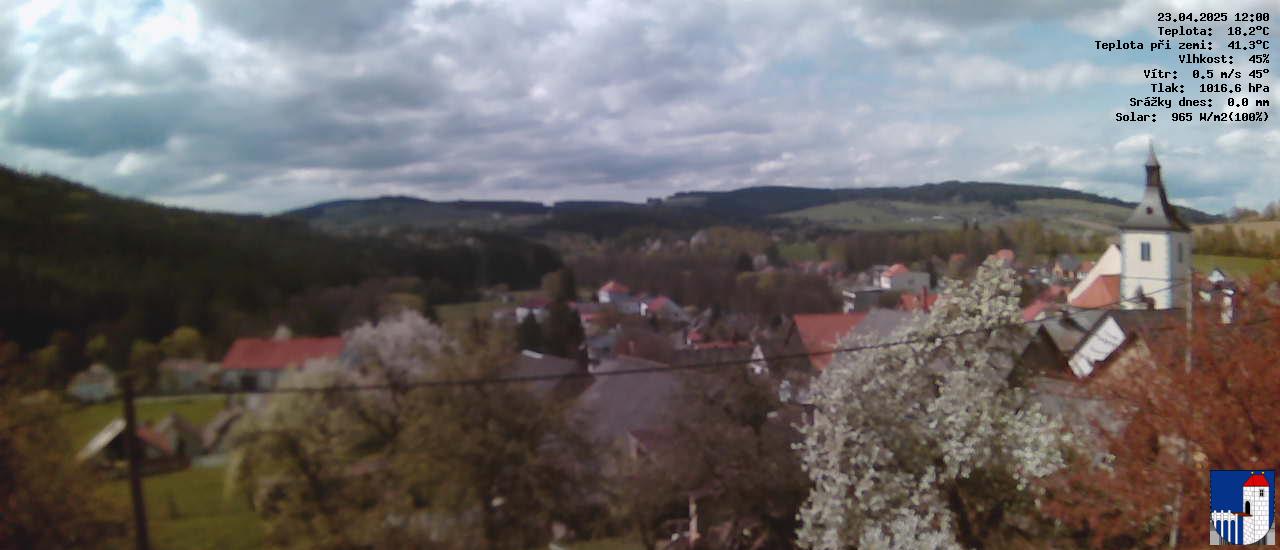 v poledne