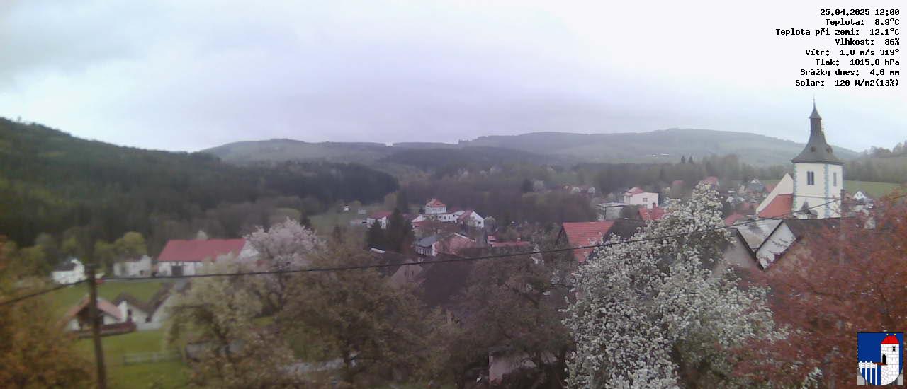 v poledne
