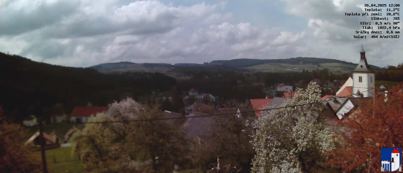 v poledne