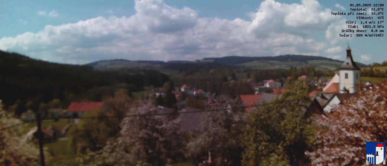 v poledne