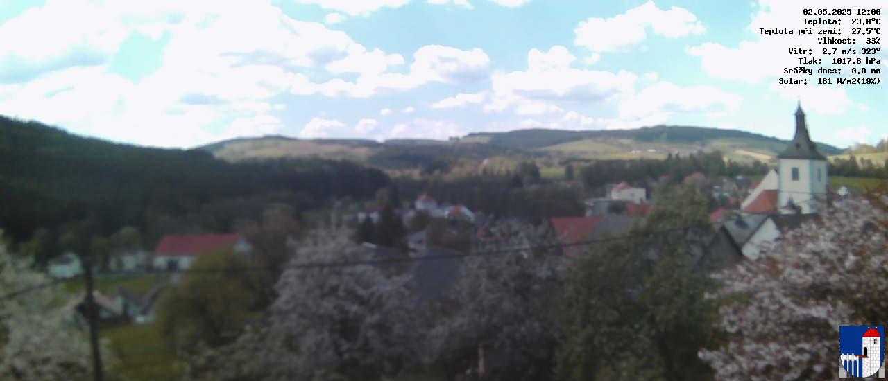v poledne