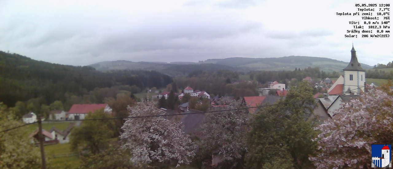 v poledne