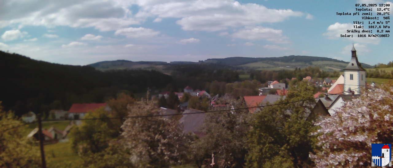 v poledne