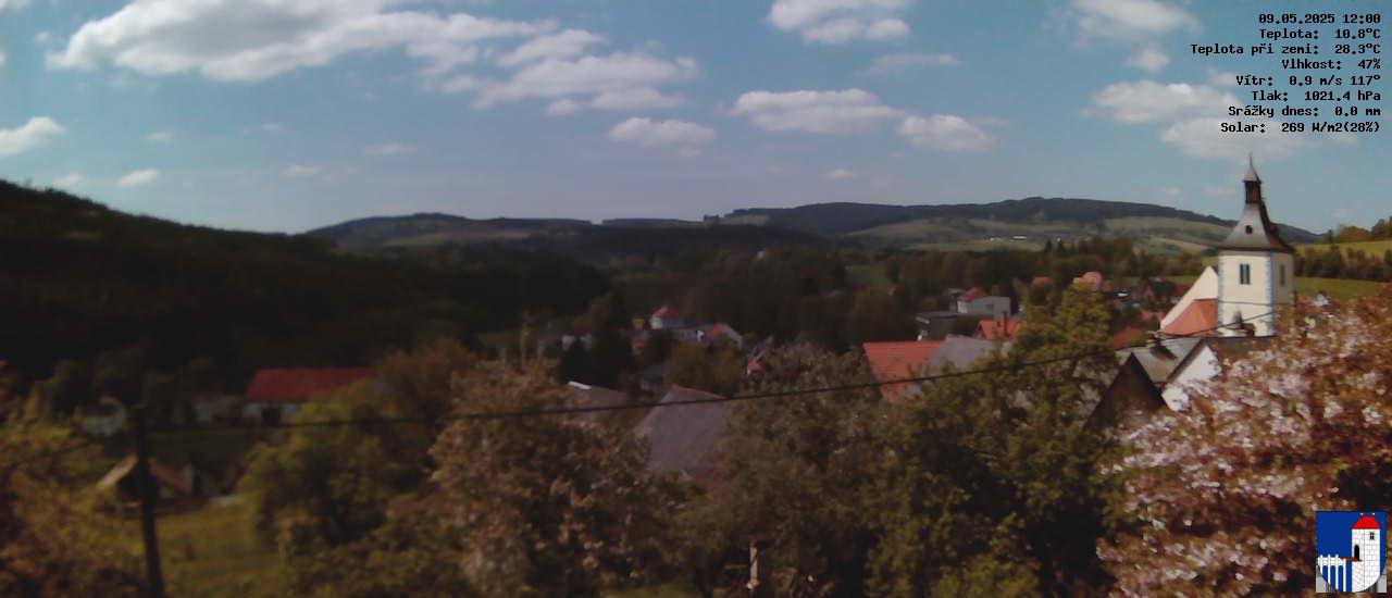 v poledne