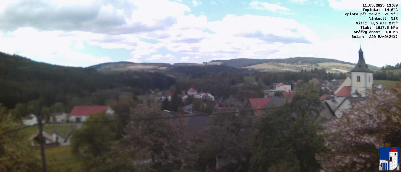 v poledne
