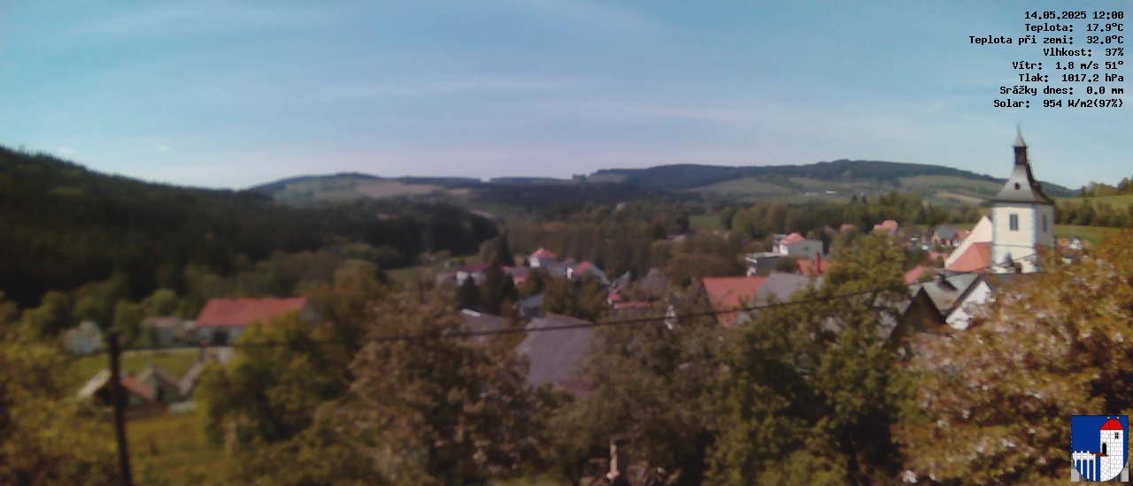 v poledne