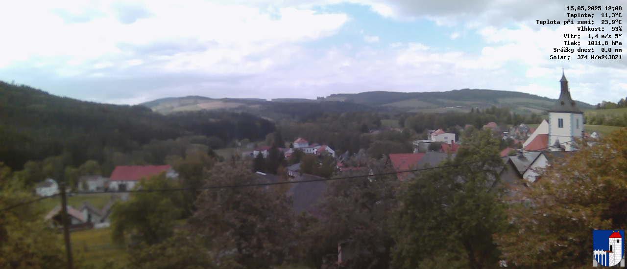v poledne