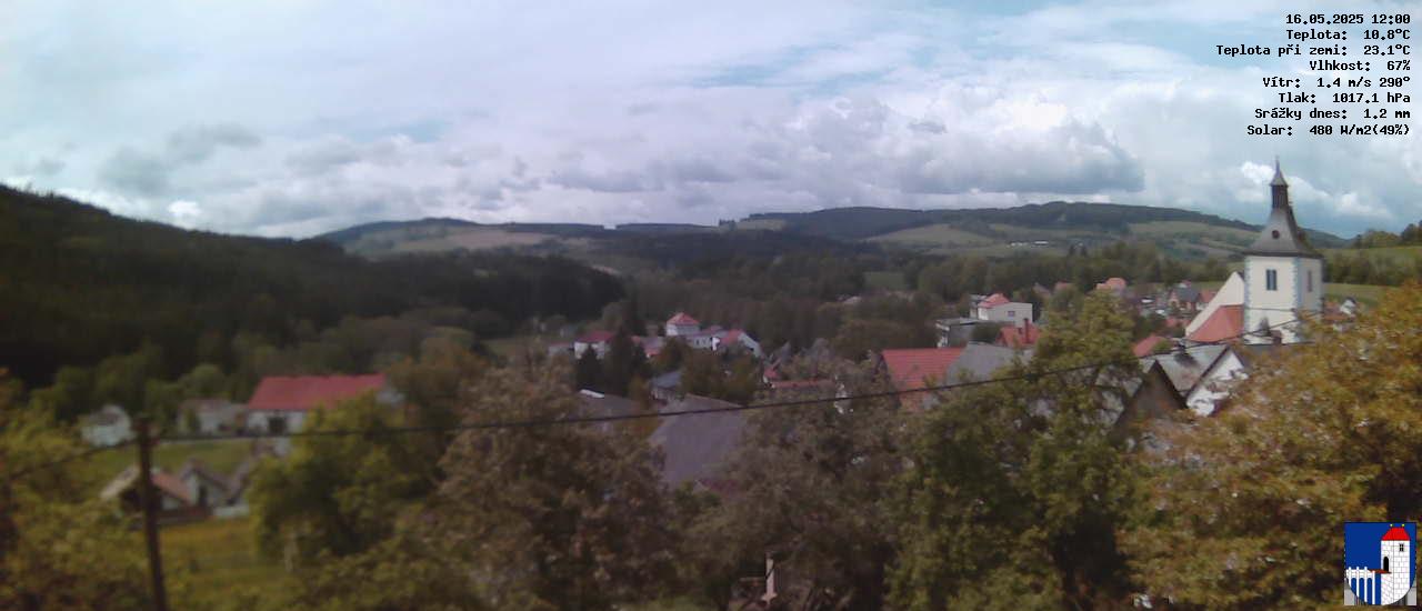 v poledne